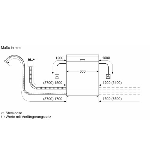 Bosch博世8系嵌入式SMD8TCX01E洗碗机 时间之光 家居互联 德国制造