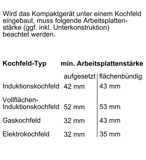 Bosch博世紧凑型嵌入式CDG834AC0蒸箱 碳黑色 解冻功能