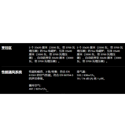 Gaggenau嘉格纳 CV492100 带下吸油烟机的电磁炉