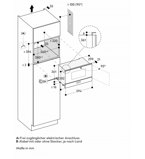 Gaggenau嘉格纳Minimalist系列GM220100,GM221100/GM220130,GM221130嵌入式微波烤箱