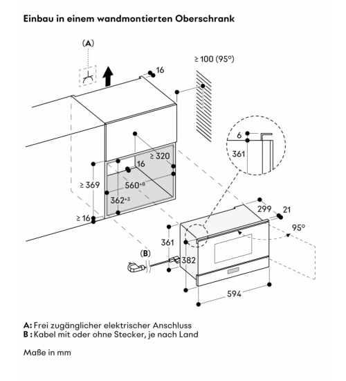 Gaggenau嘉格纳Minimalist系列GM220100,GM221100/GM220130,GM221130嵌入式微波烤箱